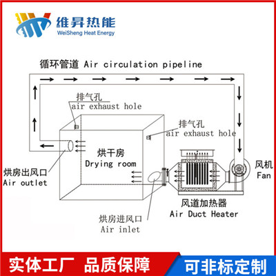 风道原理图.jpg